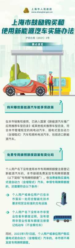 上海新能源汽车-上海新能源汽车牌照政策 2023